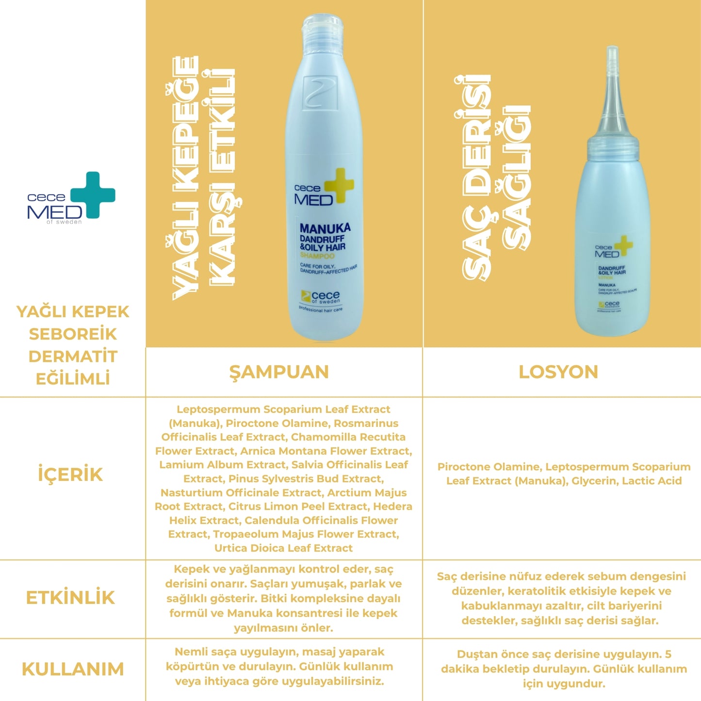 Yağlı Kepek (Seboreik Dermatit) Karşıtı Manuka Şampuan-3200