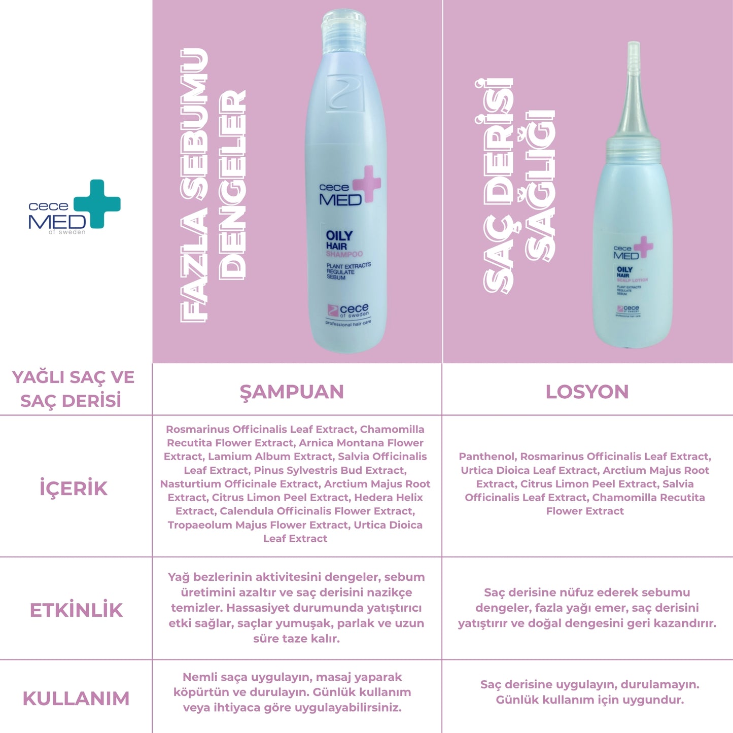 Yağlı Saçlar İçin Oily Losyon-3330