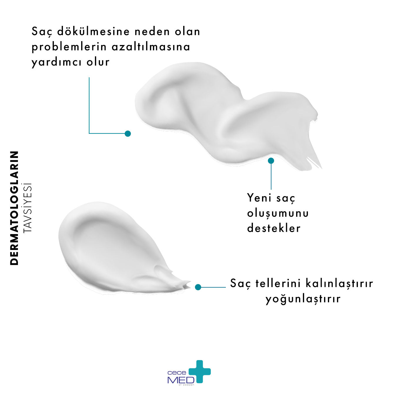 Saç Dökülmesi Önleyici Şampuan-3400